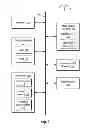 Fig. 02 - Arranging Advertisement Content In Digital Receipts