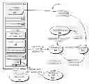 Fig. 01 - Provision of anonymous context information and generation of targeted content