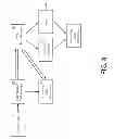 Fig. 08 - SYSTEM AND METHOD FOR STREAMING CUSTOMIZED COMMERCIAL RADIO-STYLE BROADCASTS TO BUSINESS ESTABLISHMENTS
