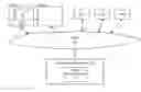 Fig. 01 - TARGETED MOBILE ADVERTISING AND SYSTEM THEREFOR