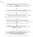 Fig. 01 - METHODS AND SYSTEMS FOR POPULATING CONTENT ON A WEB PAGE