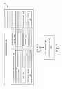Fig. 02 - Path Queries