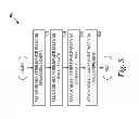 Fig. 06 - Path Queries