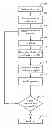 Fig. 01 - DIGITAL SIGNATURES FOR ONLINE ADVERTISEMENT SECURITY