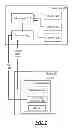 Fig. 03 - DIGITAL SIGNATURES FOR ONLINE ADVERTISEMENT SECURITY