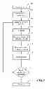 Fig. 04 - DIGITAL SIGNATURES FOR ONLINE ADVERTISEMENT SECURITY