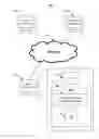 Fig. 01 - CONTEXTUAL CONTENT TARGETING