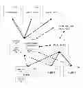 Fig. 01 - SYSTEM AND METHOD OF CURSOR-BASED CONTENT DELIVERY
