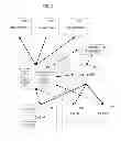 Fig. 02 - SYSTEM AND METHOD OF CURSOR-BASED CONTENT DELIVERY