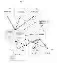 Fig. 02 - SYSTEM AND METHOD OF CURSOR-BASED CONTENT DELIVERY