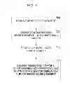 Fig. 08 - SYSTEM AND METHOD OF CURSOR-BASED CONTENT DELIVERY