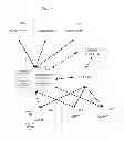 Fig. 02 - SYSTEM AND METHOD OF CURSOR-BASED CONTENT DELIVERY