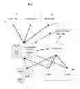 Fig. 02 - SYSTEM AND METHOD OF CURSOR-BASED CONTENT DELIVERY