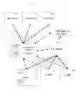 Fig. 02 - SYSTEM AND METHOD OF CURSOR-BASED CONTENT DELIVERY