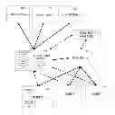 Fig. 01 - SYSTEM AND METHOD OF CURSOR-BASED CONTENT DELIVERY
