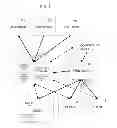 Fig. 02 - SYSTEM AND METHOD OF CURSOR-BASED CONTENT DELIVERY