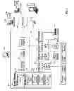 Fig. 02 - Methods and systems for device management with sharing and programming capabilities