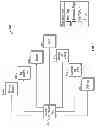 Fig. 04 - Methods and systems for device management with sharing and programming capabilities