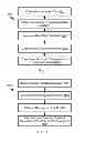 Fig. 08 - Estimating Point Of Sale Wait Times