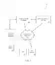 Fig. 02 - Methods and systems for conducting transactions