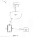 Fig. 02 - COMMUNICATING PAYMENTS