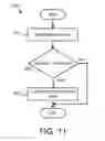 Fig. 22 - COMMUNICATING PAYMENTS