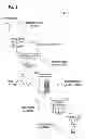 Fig. 02 - Methods and systems for processing electronic transactions and managing vehicle costs