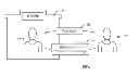 Fig. 02 - Pre-purchase feedback apparatus and method