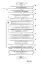 Fig. 06 - Pre-purchase feedback apparatus and method