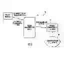 Fig. 02 - SYSTEM PROVIDING WIRELESS NETWORK ACCESS RESPONSIVE TO COMPLETED TRANSACTION PAYMENT AND RELATED METHODS