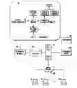 Fig. 01 - Deploying multiple E-commerce systems in a single computing platform