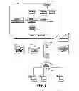 Fig. 02 - Deploying multiple E-commerce systems in a single computing platform