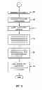 Fig. 04 - SYSTEM AND METHOD FOR OFFERING AND MANAGING ONLINE PURCHASING CARD TRANSACTIONS