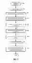 Fig. 09 - SYSTEM AND METHOD FOR OFFERING AND MANAGING ONLINE PURCHASING CARD TRANSACTIONS