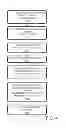 Fig. 04 - PUBLISHER COMPENSATION SYSTEM