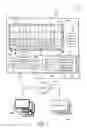 Fig. 02 - MANAGING OPERATIONAL THROUGHPUT FOR SHARED RESOURCES