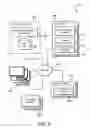 Fig. 03 - MANAGING OPERATIONAL THROUGHPUT FOR SHARED RESOURCES