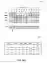 Fig. 06 - MANAGING OPERATIONAL THROUGHPUT FOR SHARED RESOURCES