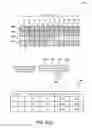 Fig. 07 - MANAGING OPERATIONAL THROUGHPUT FOR SHARED RESOURCES