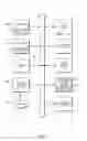 Fig. 08 - Methods and systems to re-create an internal shape of a shoe