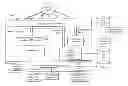 Fig. 01 - Ontology based recommendation systems and methods