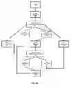 Fig. 06 - Ontology based recommendation systems and methods