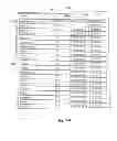 Fig. 09 - Ontology based recommendation systems and methods