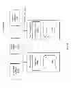 Fig. 43 - Ontology based recommendation systems and methods
