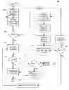 Fig. 01 - METHODS, SYSTEMS, AND DEVICES FOR AUTHORIZING PERFORMANCE OF A MEDICAL TASK BY AN IMPLANTABLE MEDICAL DEVICE