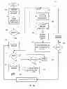 Fig. 06 - METHODS, SYSTEMS, AND DEVICES FOR AUTHORIZING PERFORMANCE OF A MEDICAL TASK BY AN IMPLANTABLE MEDICAL DEVICE
