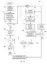 Fig. 07 - METHODS, SYSTEMS, AND DEVICES FOR AUTHORIZING PERFORMANCE OF A MEDICAL TASK BY AN IMPLANTABLE MEDICAL DEVICE