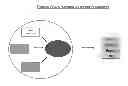 Fig. 01 - Method, System and Program Product for Online Commercial and Social Activity