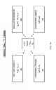 Fig. 06 - Method, System and Program Product for Online Commercial and Social Activity