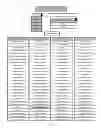 Fig. 09 - Method, System and Program Product for Online Commercial and Social Activity